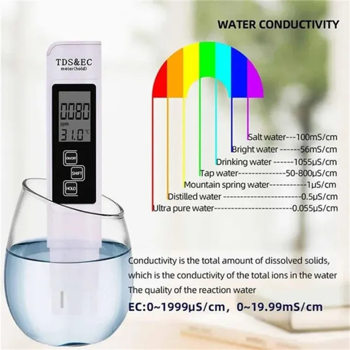 3-in-1 Digital Water Quality Testing Pen