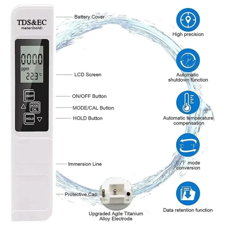 3-in-1 Digital Water Quality Testing Pen