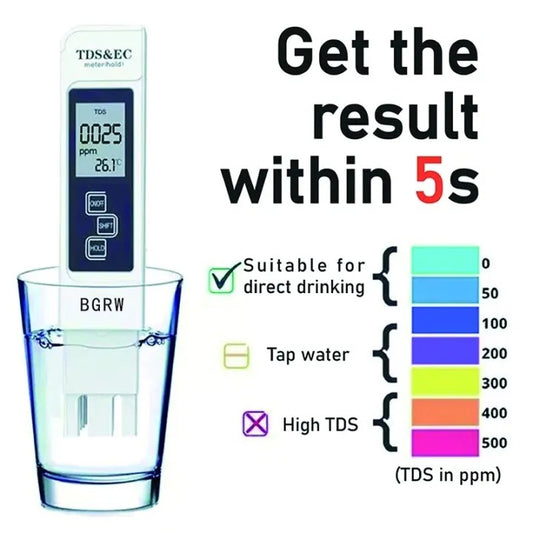 3-in-1 Digital Water Quality Testing Pen